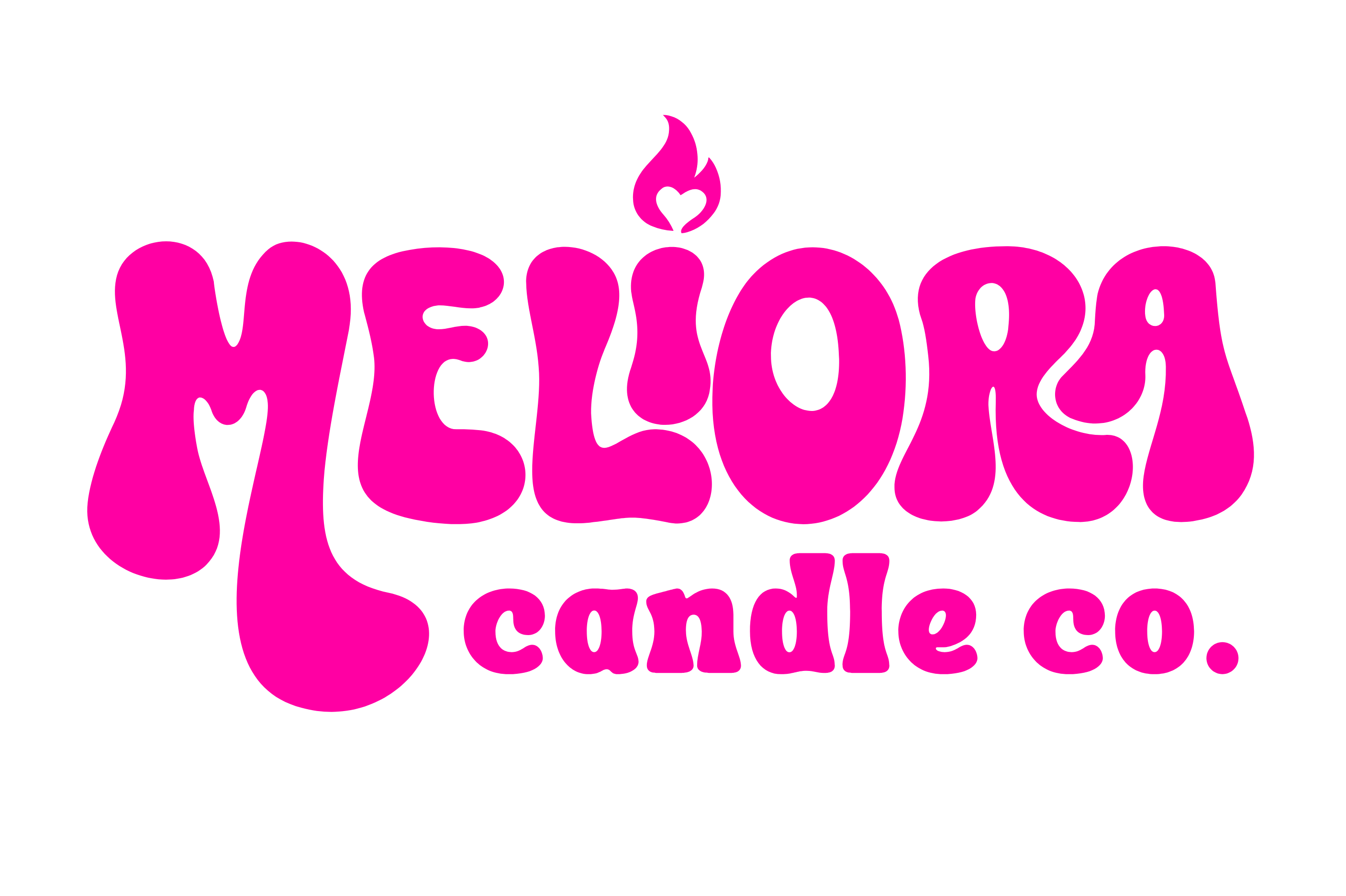 Meliora Candle Co